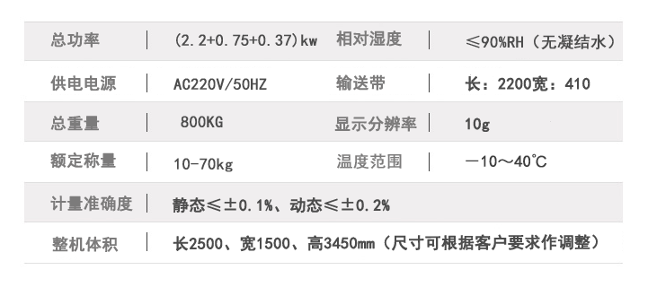 全自動塑料顆粒包裝機